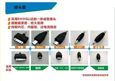 深圳廠家供應(yīng)1000mA正品大容量移動(dòng)電源 圖片、價(jià)格與廠家信息詳解