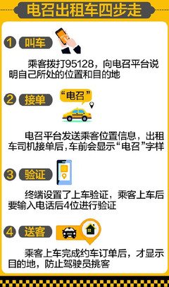 青島人注意！下周起買火車票有變化！還有更多好消息……早安青島 | 今日晴，租賃服務(wù)新便利